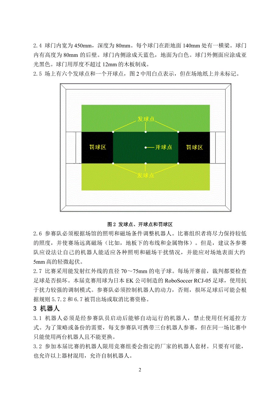 机器人足球比赛规则_第2页