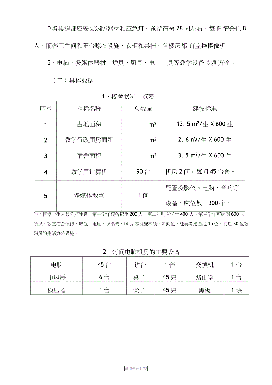 全日制技工学校建设方案_第3页