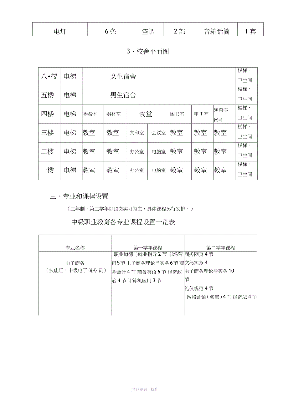 全日制技工学校建设方案_第4页