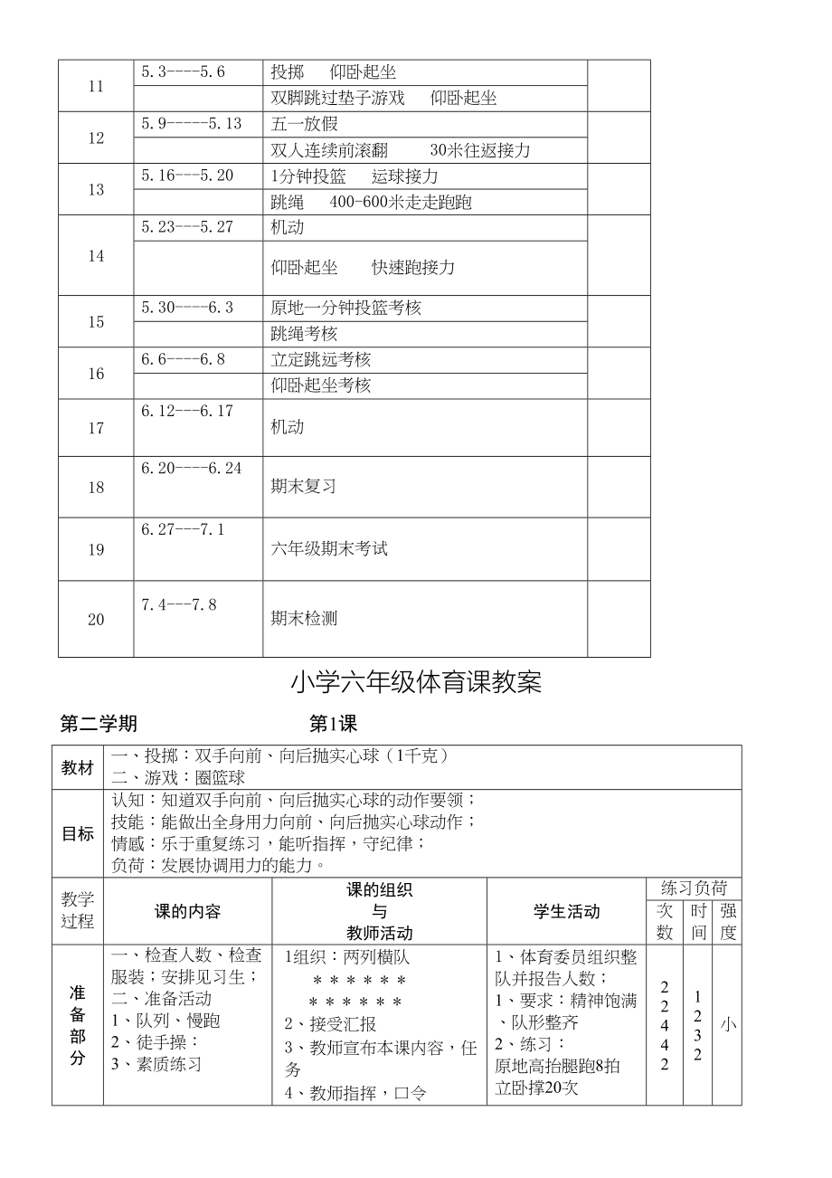 小学六年级下册体育教案课程-全册(DOC 81页)_第4页