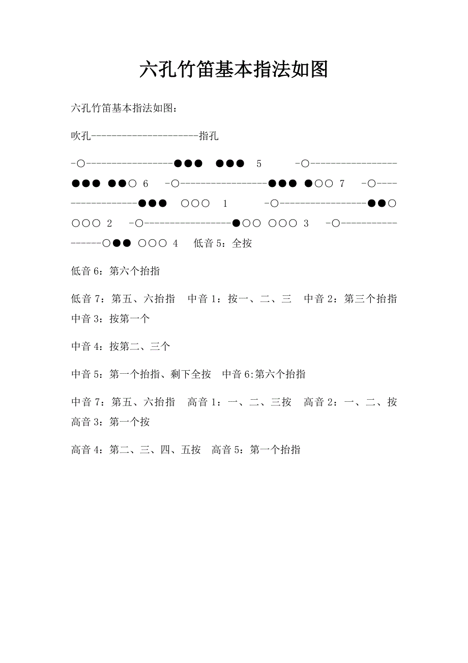 六孔竹笛基本指法如图_第1页