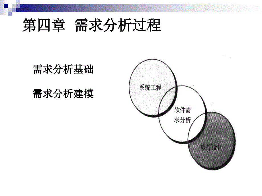 第四部分需求分析过程_第1页