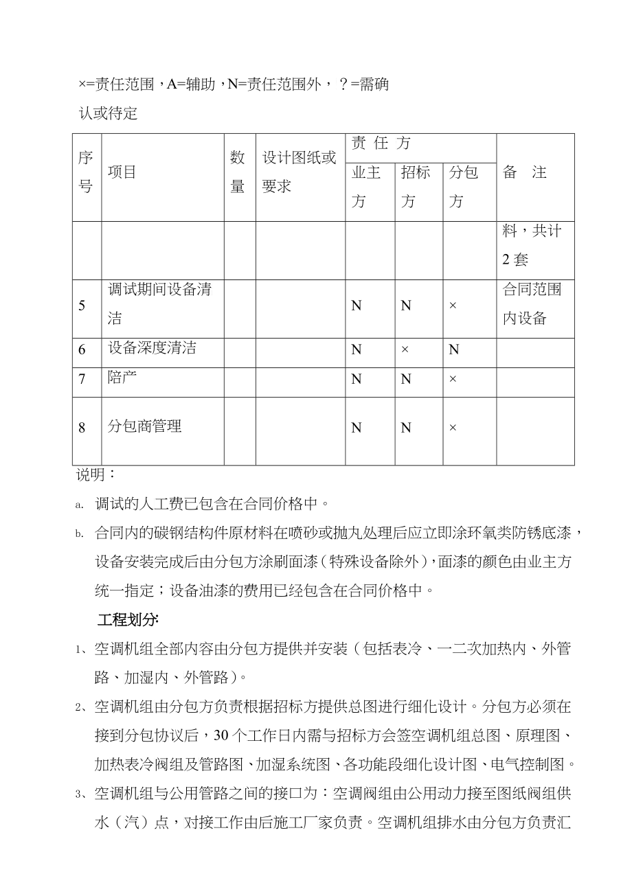 三水项目空调机组分包技术要求_第5页