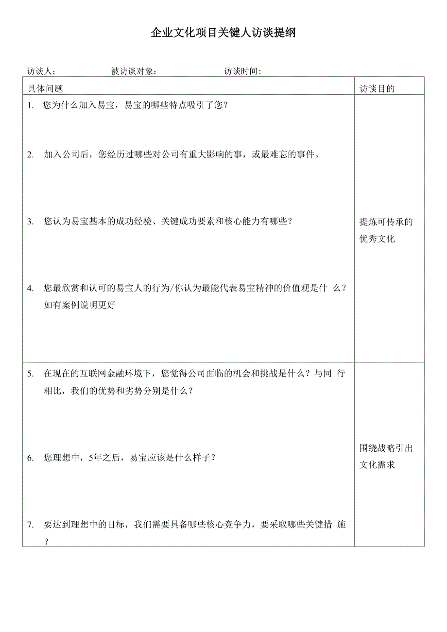 价值观梳理项目关键人访谈提纲_第1页