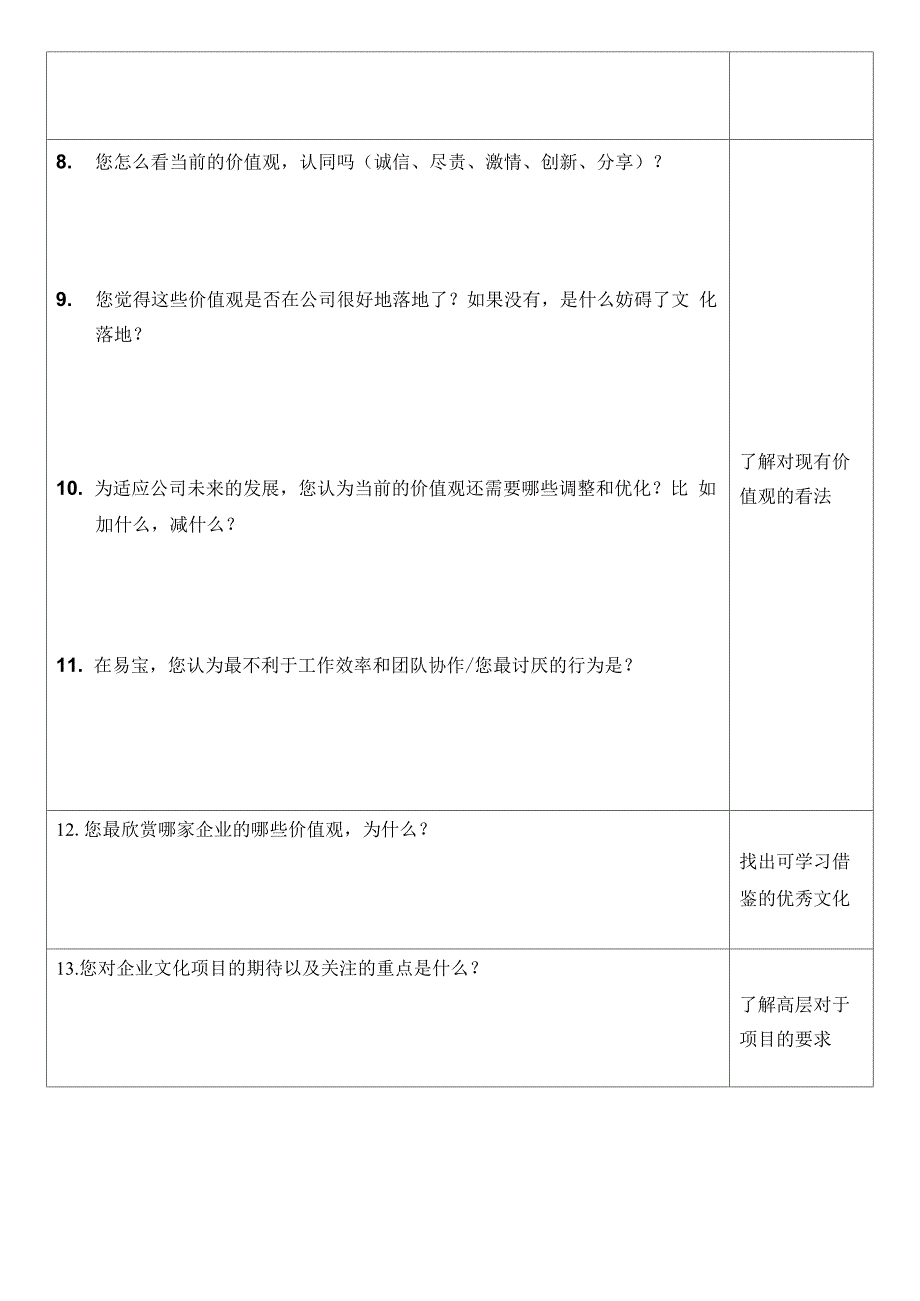 价值观梳理项目关键人访谈提纲_第2页