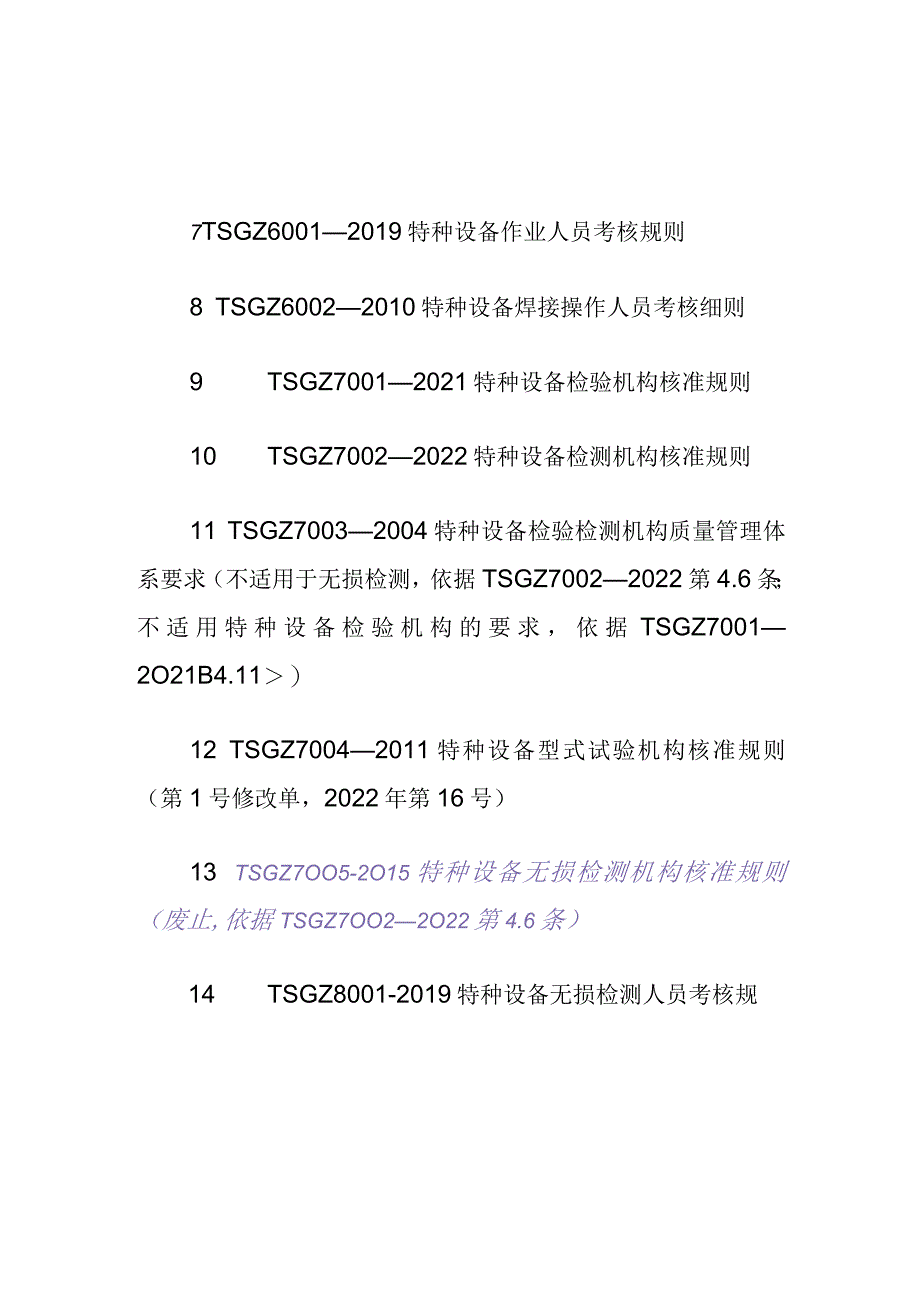 TSG特种设备安全技术规范和特种设备许可_第4页