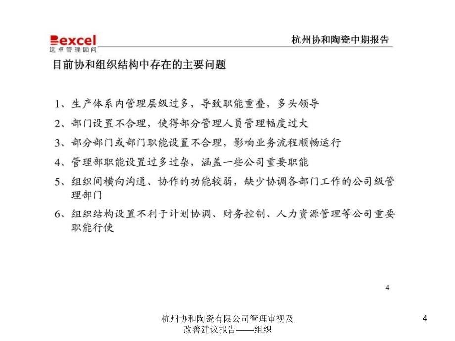 杭州协和陶瓷有限公司管理审视及改善建议报告组织课件_第4页