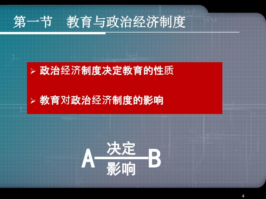 教师资格证教育学第二章.ppt_第4页