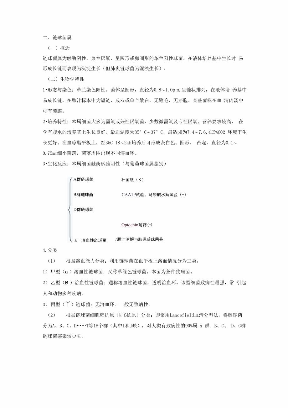 病原性球菌及检验_第1页