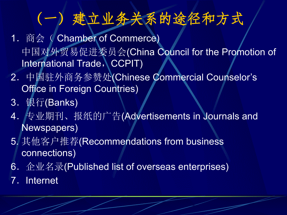 国际贸易实务与综合模拟实训课件_第4页