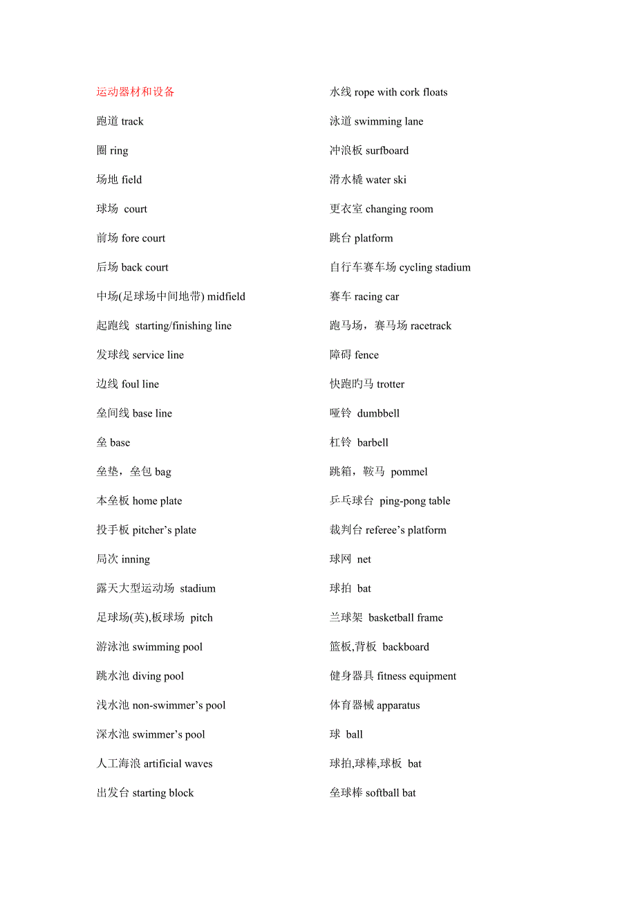 运动器材设备和方法统一规则类词汇_第1页