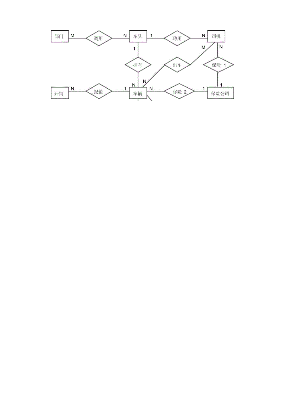 数据库课程设计题目_第4页