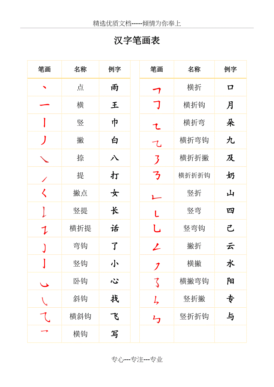 汉字基本笔画表_第1页