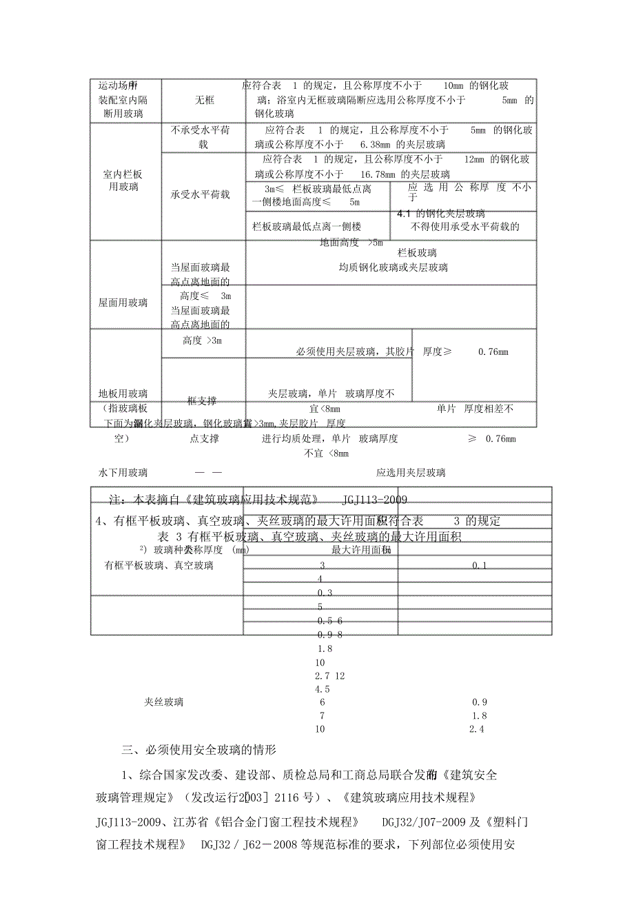 （推荐）jug《建筑玻璃应用技术规程》JGJ113-2019_第2页