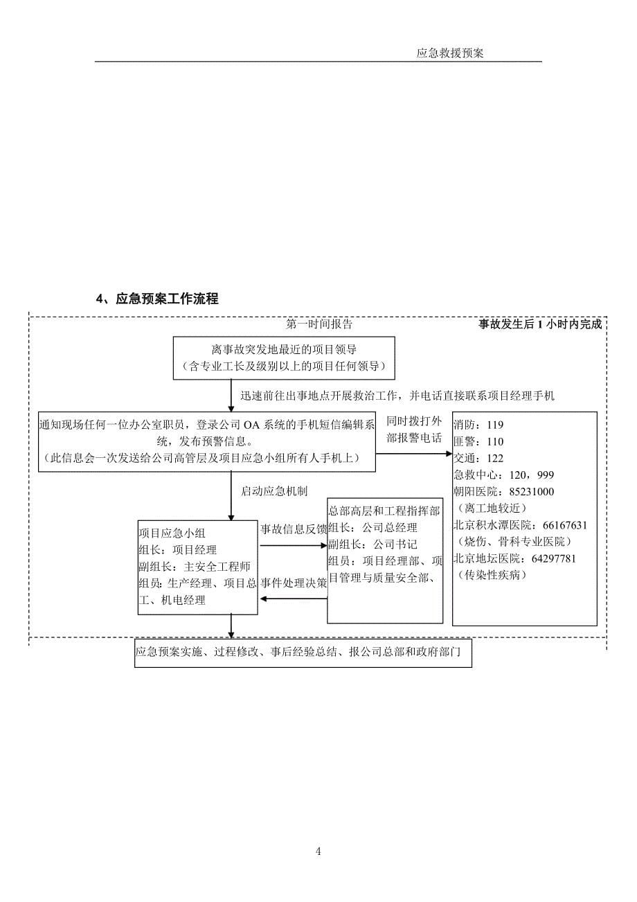 建设施工企业项目应急救预案_第5页