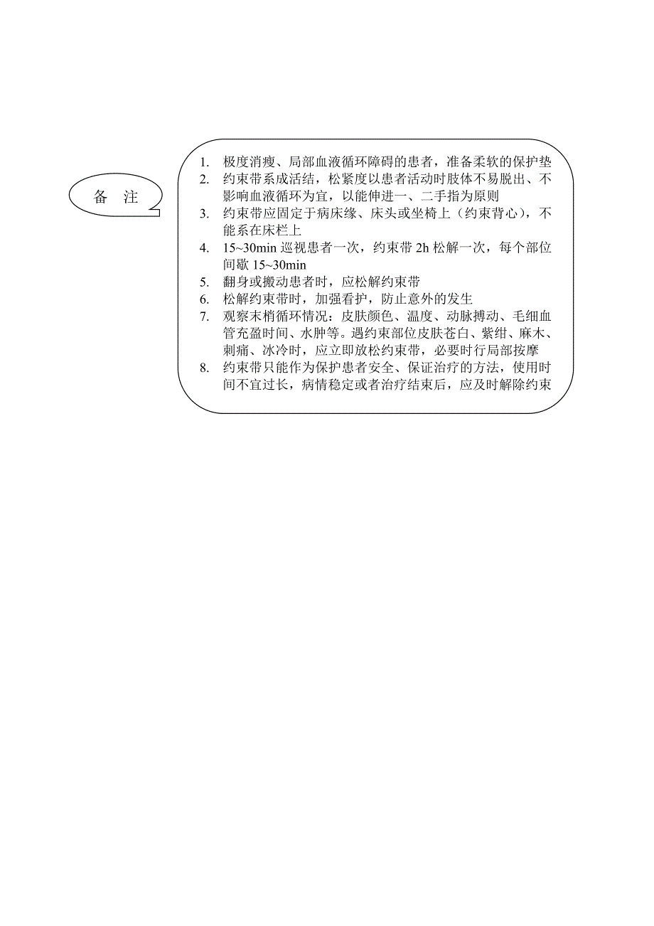 icu护理工作流程图_第4页