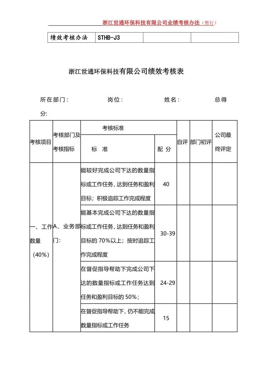 公司绩效考核奖励办法.doc_第5页