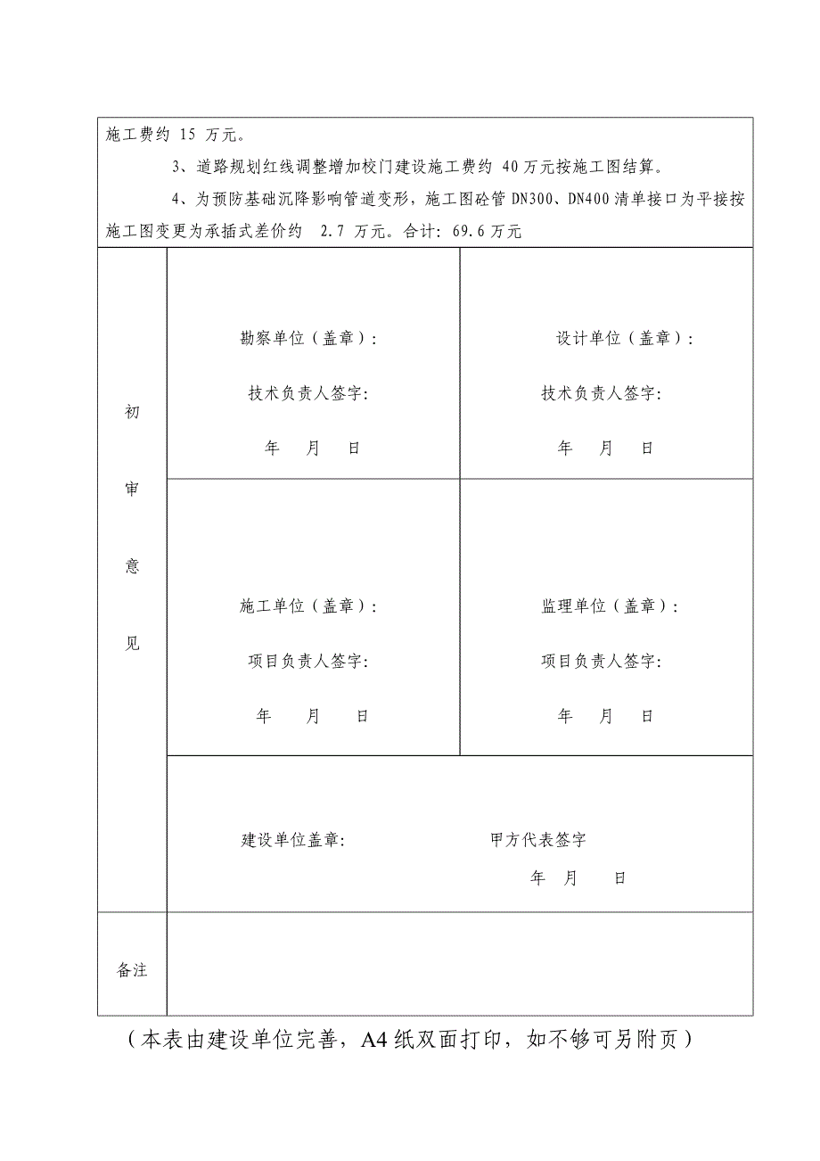 工程变更会审表_第2页