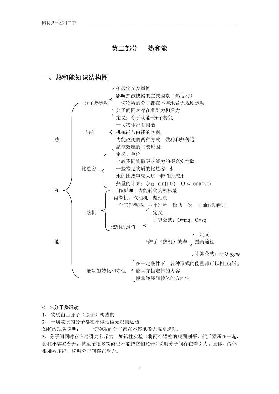 初中物理热学知识_第5页