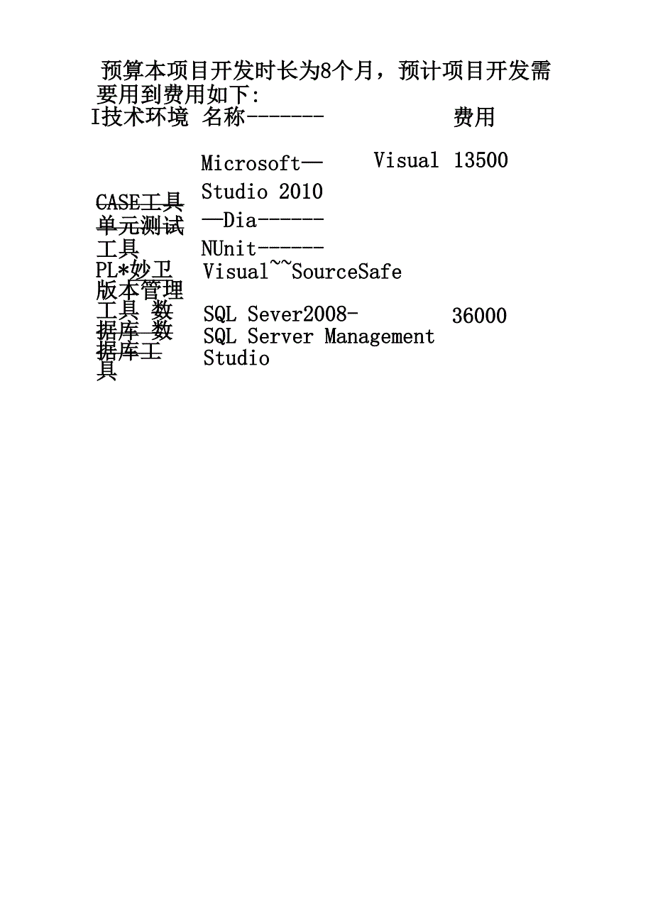 软件开发环境与工具_第3页