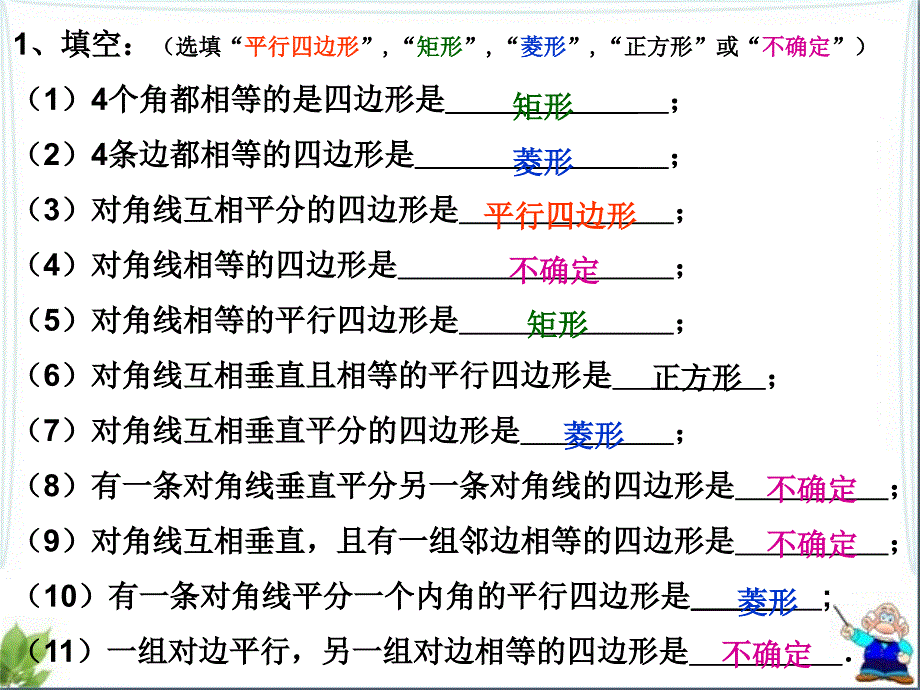 特殊平行四边形的复习课课件_第4页