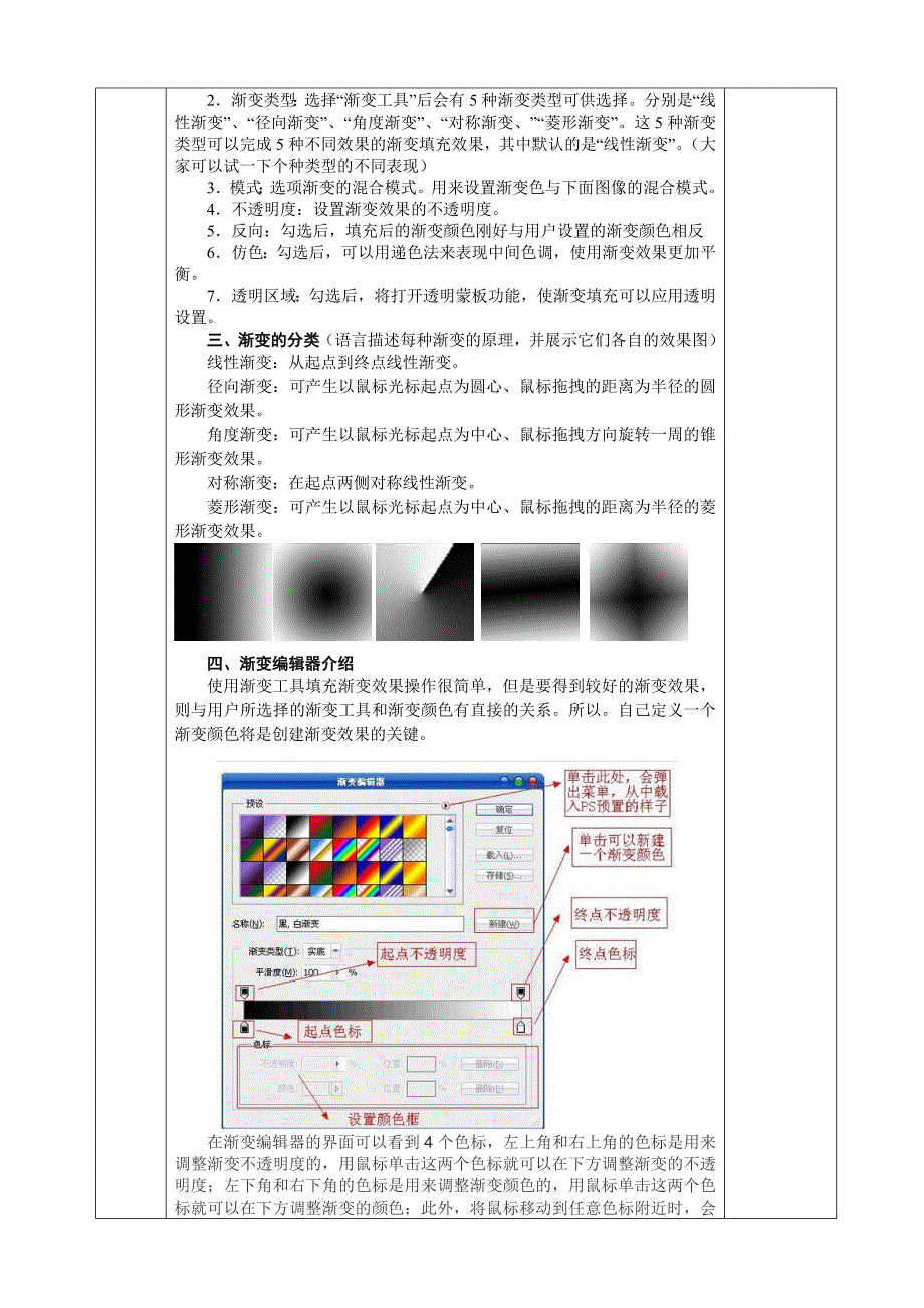 PS中渐变工具的使用教案_第2页