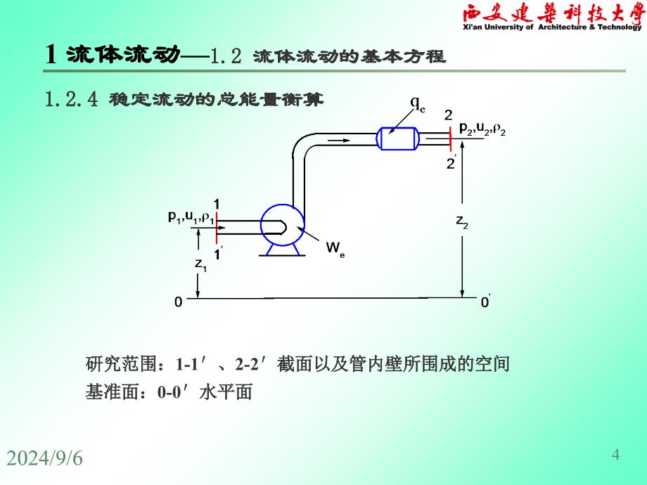 流体流动中的能量守恒_第4页