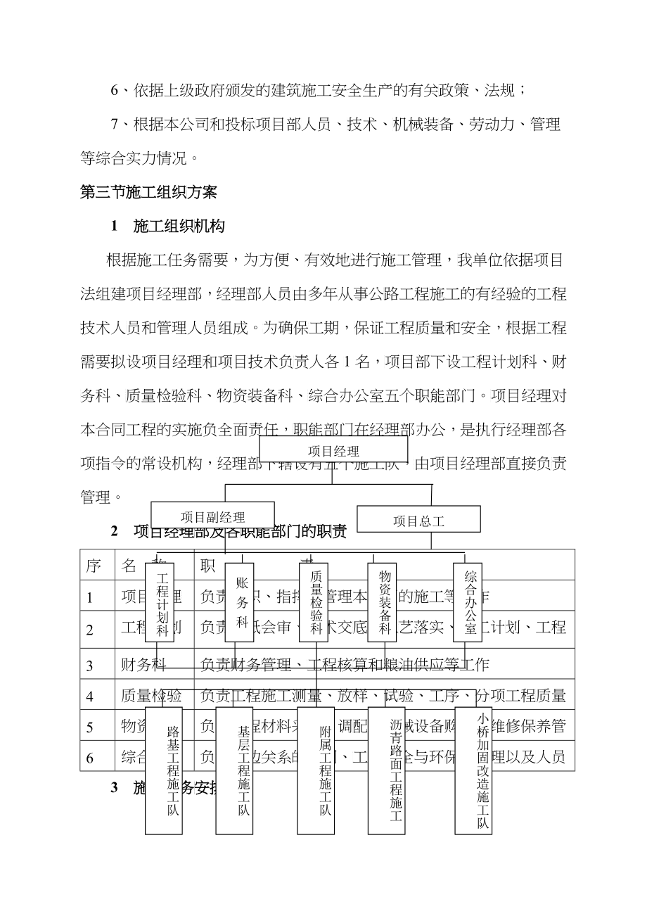 道路施工组织设计X标_第4页