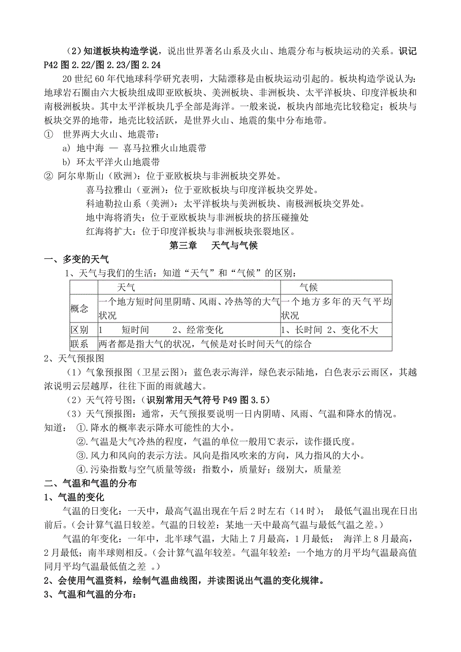 七年级地理上册_知识点梳理_人教新课标版.doc_第4页