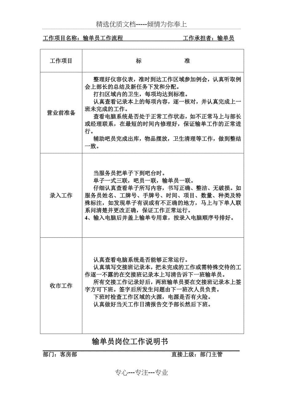 国际桑拿会馆_第5页