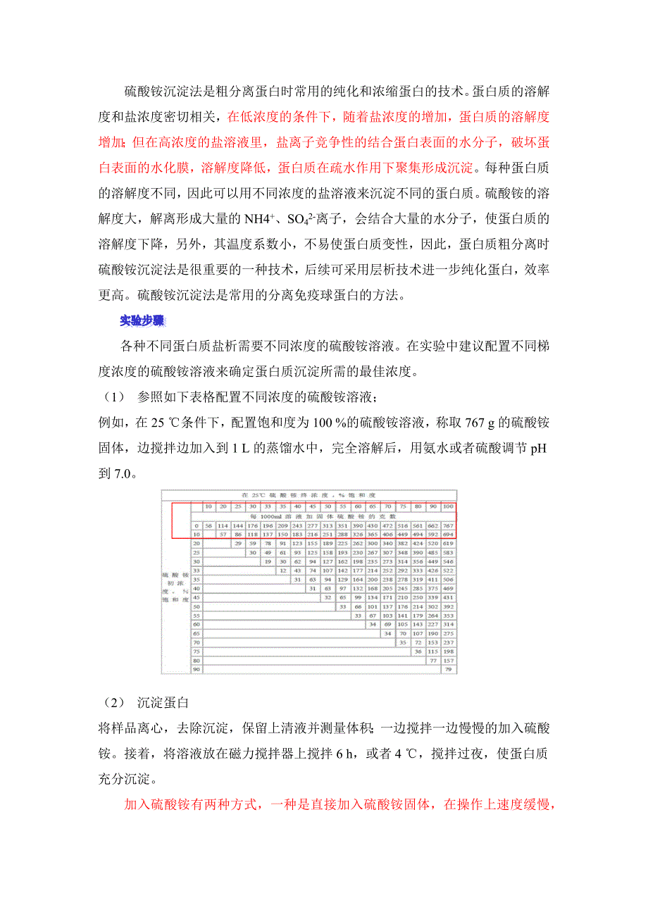 蛋白纯化硫酸铵沉淀盐析法.docx_第2页