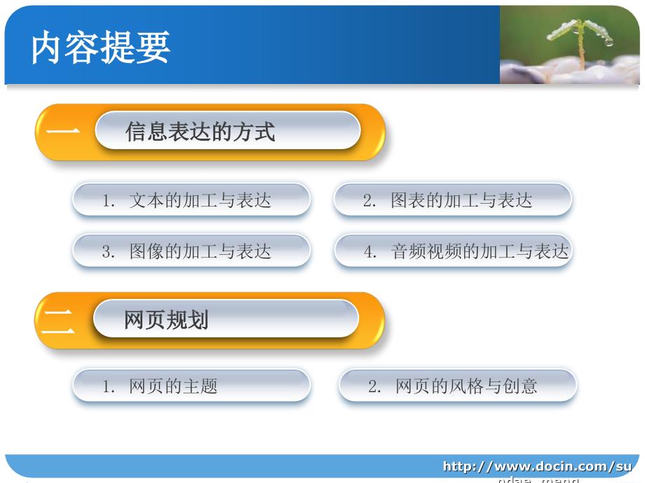 课件加工表达信息策划表达方式_第2页