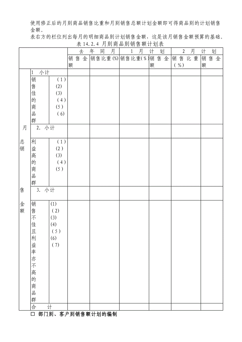 公司销售计划管理制度模板.doc_第3页