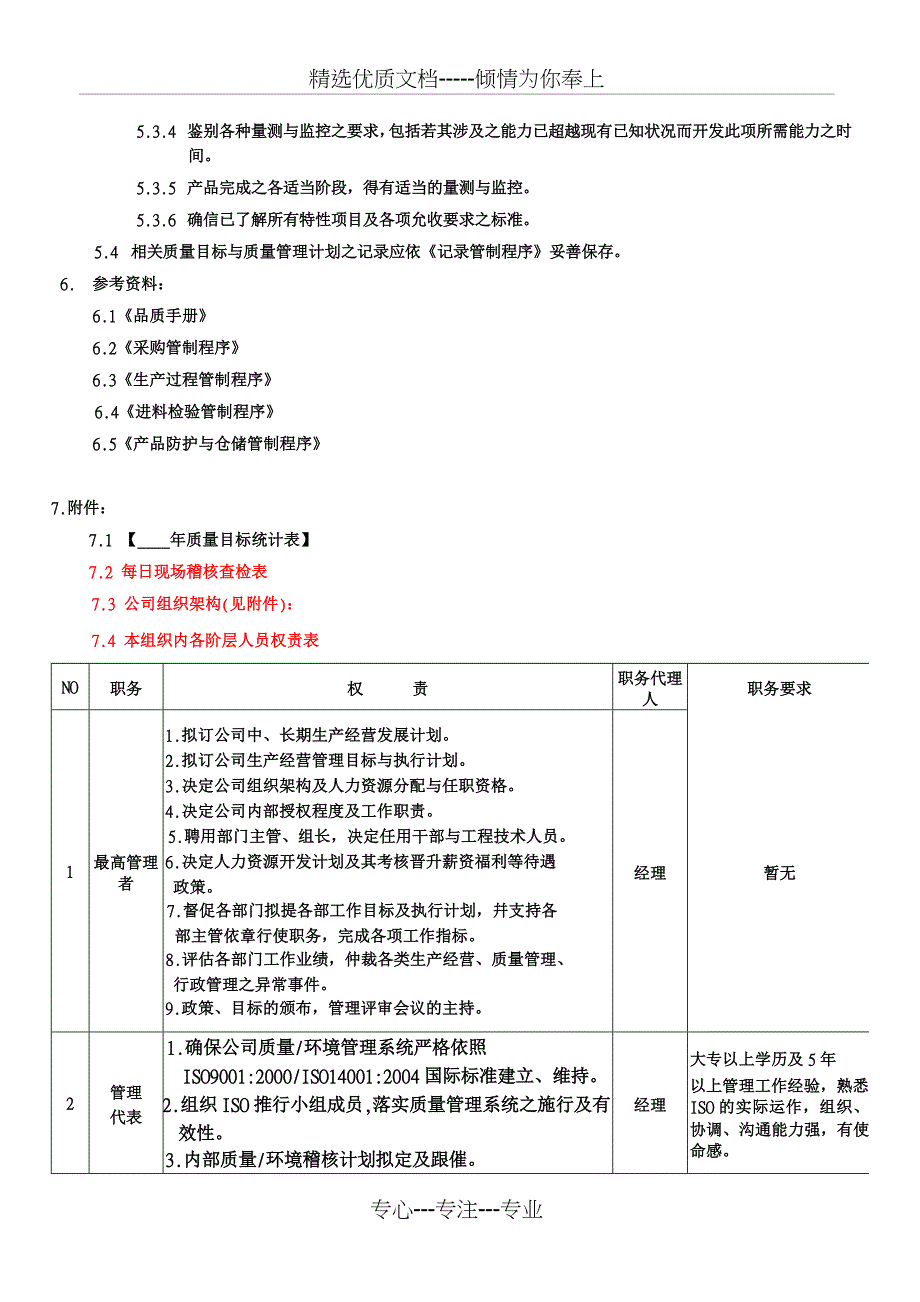 管理责任管制程序范文_第3页