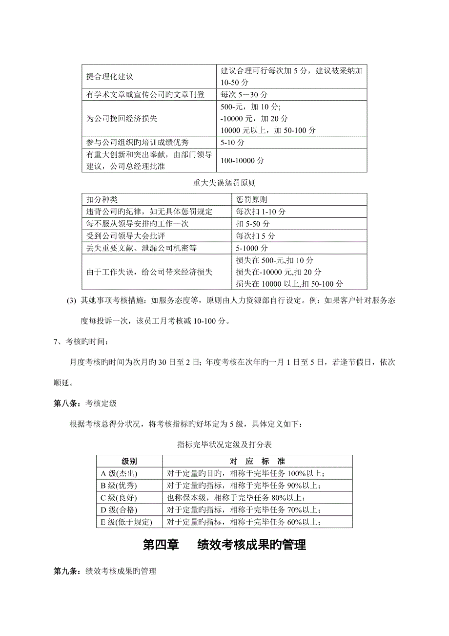 中房商学院中小型企业绩效考评新版制度及专题方案_第4页