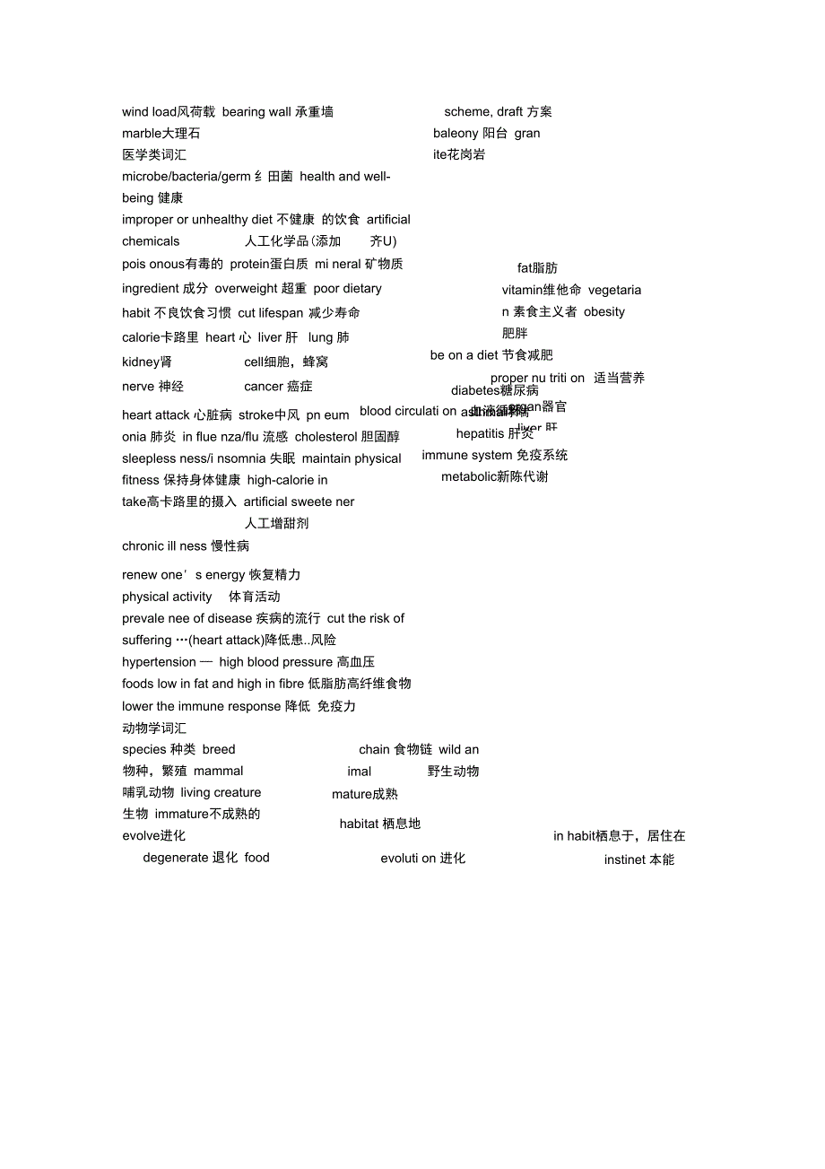 Eatnfda托福分类词汇_第2页