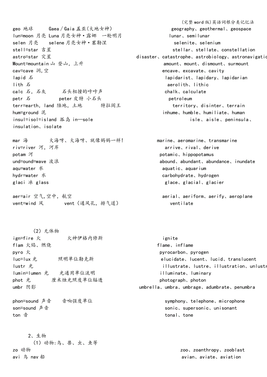 (完整word版)英语词根分类记忆法.doc_第3页