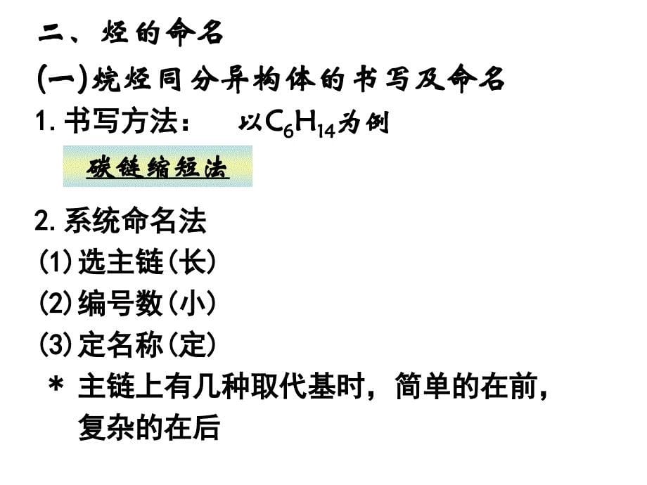 高三化学总复习课件之72烃的命名和同分异构现象_第5页