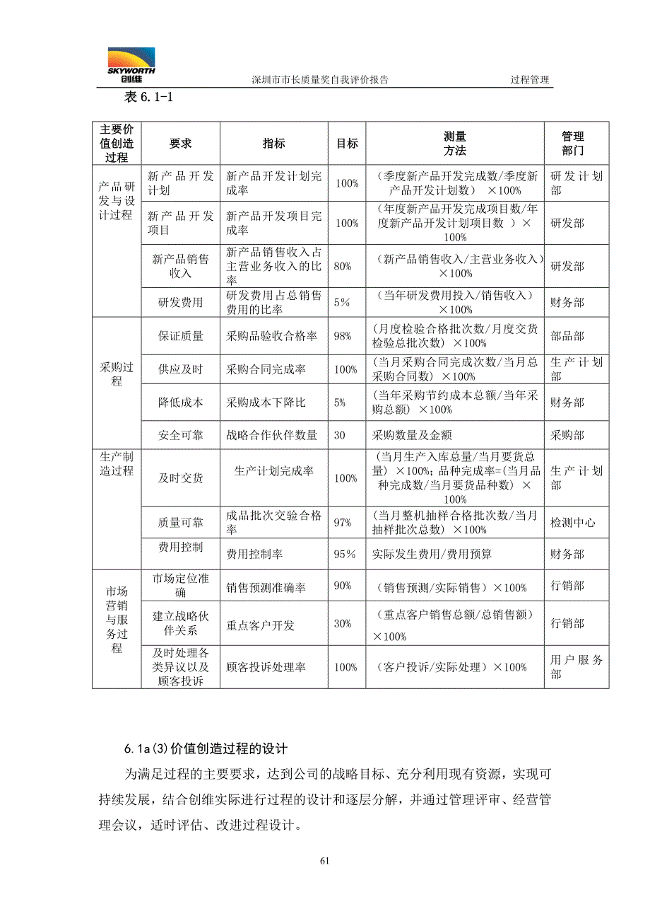 深圳市市长质量奖创维自我评价报告-过程管理.doc_第2页