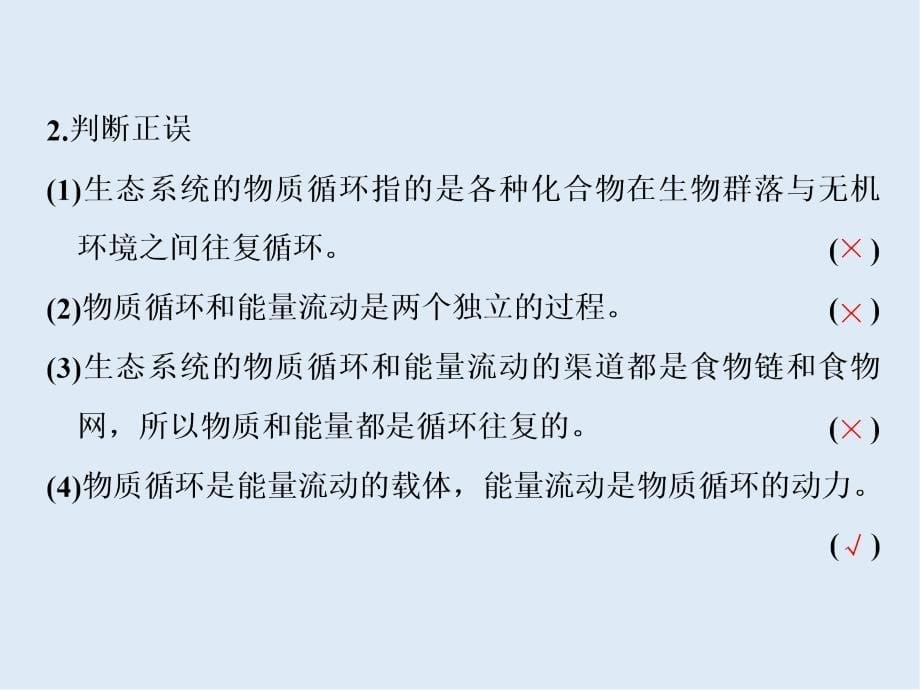 高中新创新一轮复习生物通用版课件：必修3 第四单元 第2讲 生态系统的物质循环、信息传递和稳定性_第5页