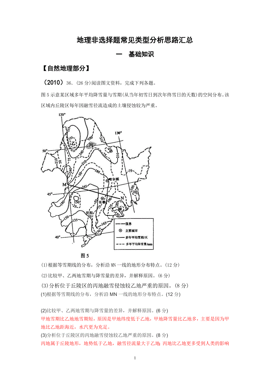 地理非选择题常见类型分析思路汇总.doc_第1页