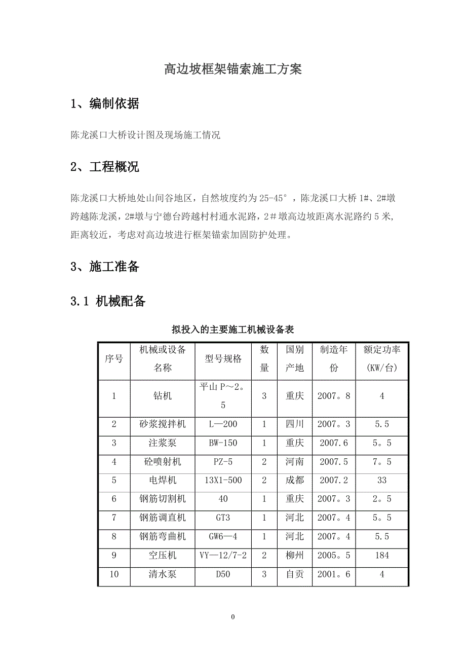 边坡锚杆框架梁专项施工方案_第3页