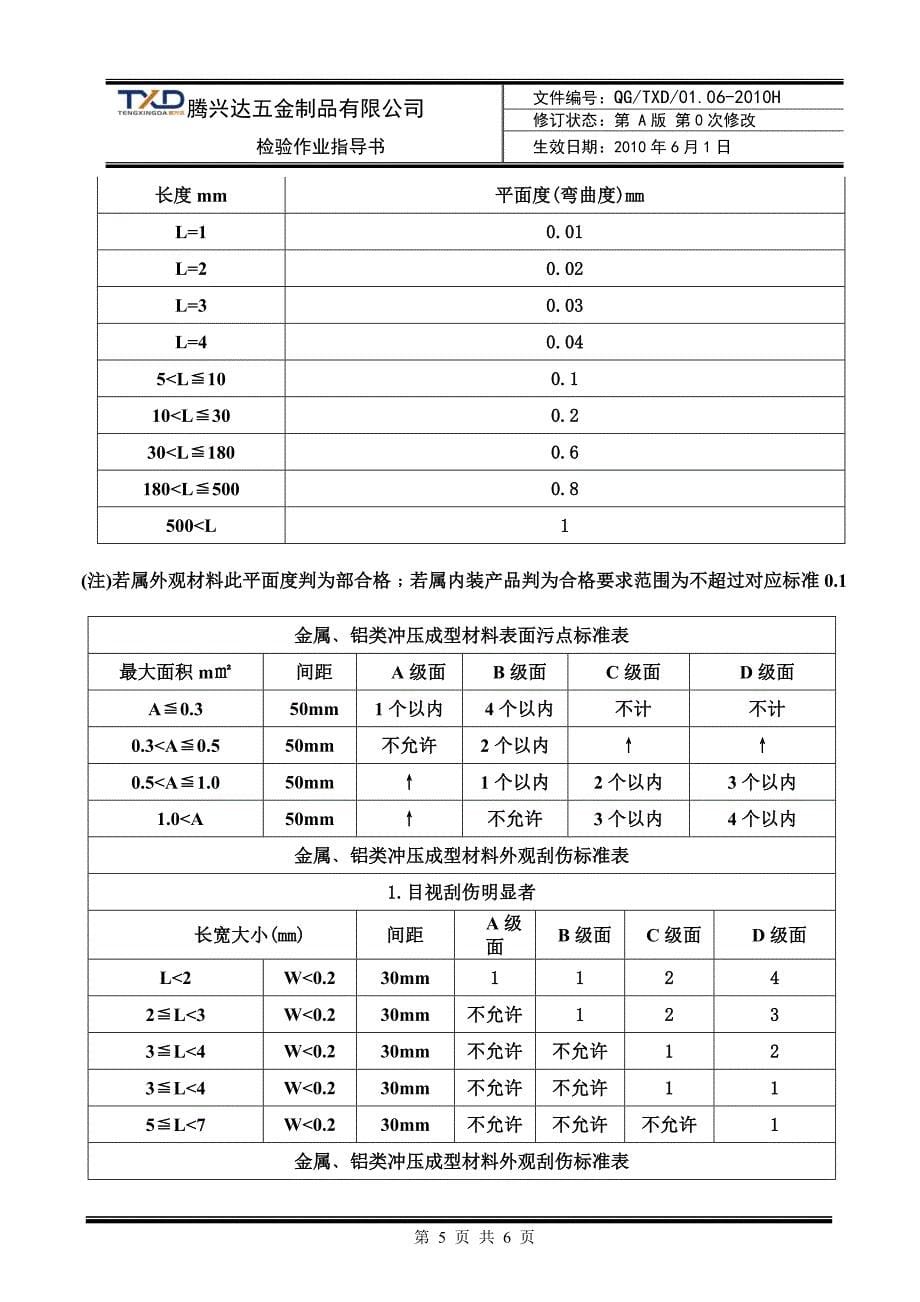 检验作业指导书word格式_第5页