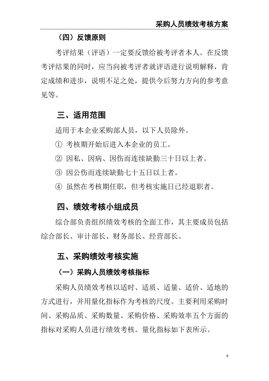 0-【精编资料】-24-采购人员绩效考核方案（天选打工人）.docx_第4页