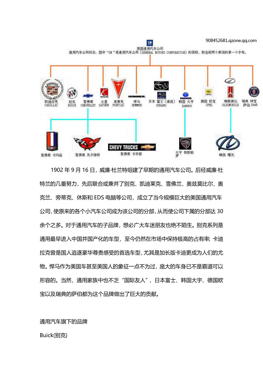 世界著名汽车公司的家族谱_第3页