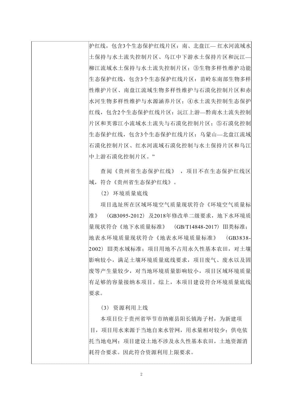 纳雍县鬃岭镇鹏熙蜂窝煤厂建设项目环评报告.docx_第5页