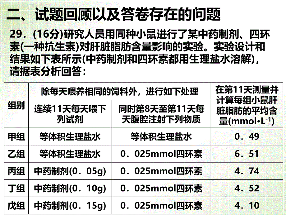 广州二模29题分析苗教育_第4页