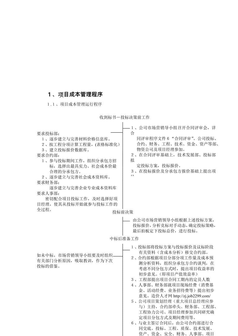 《项目成本管理手册》_第5页