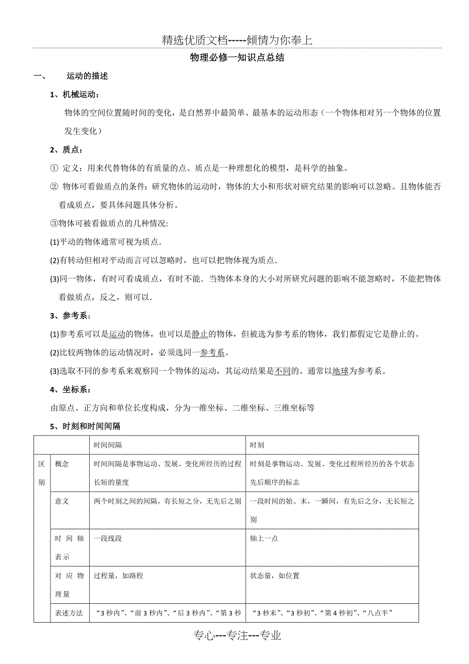 物理必修一第一章知识点总结(共4页)_第1页
