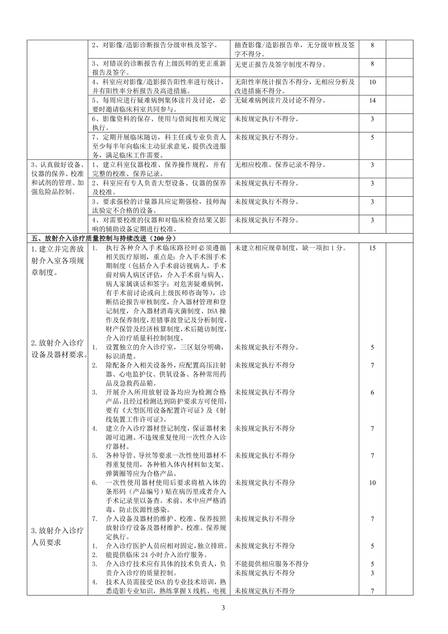 放射科医疗质量评价体系与考核标准_第3页